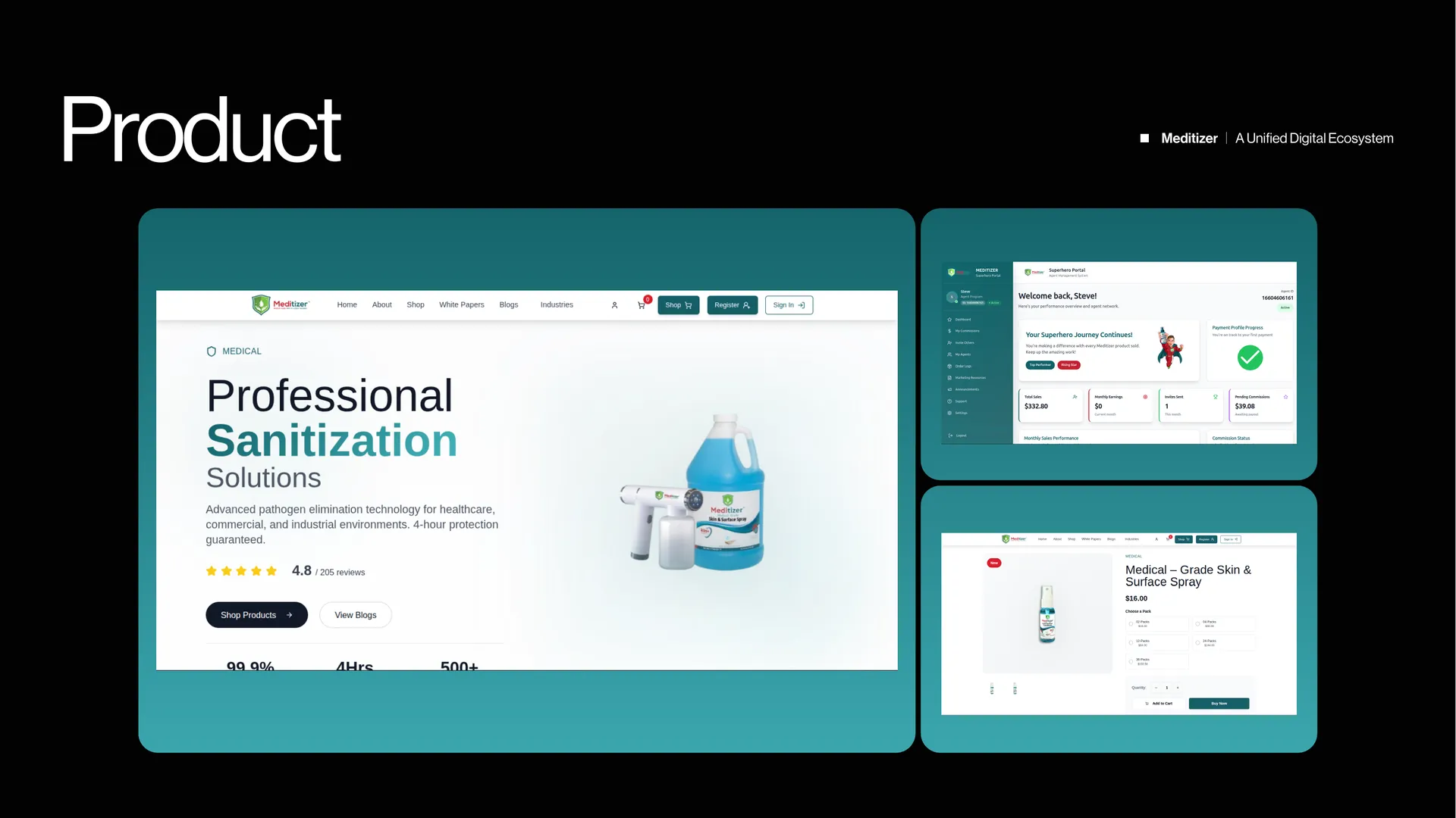 Meditizer — Unified Commerce & Agent Ecosystem — product view 1