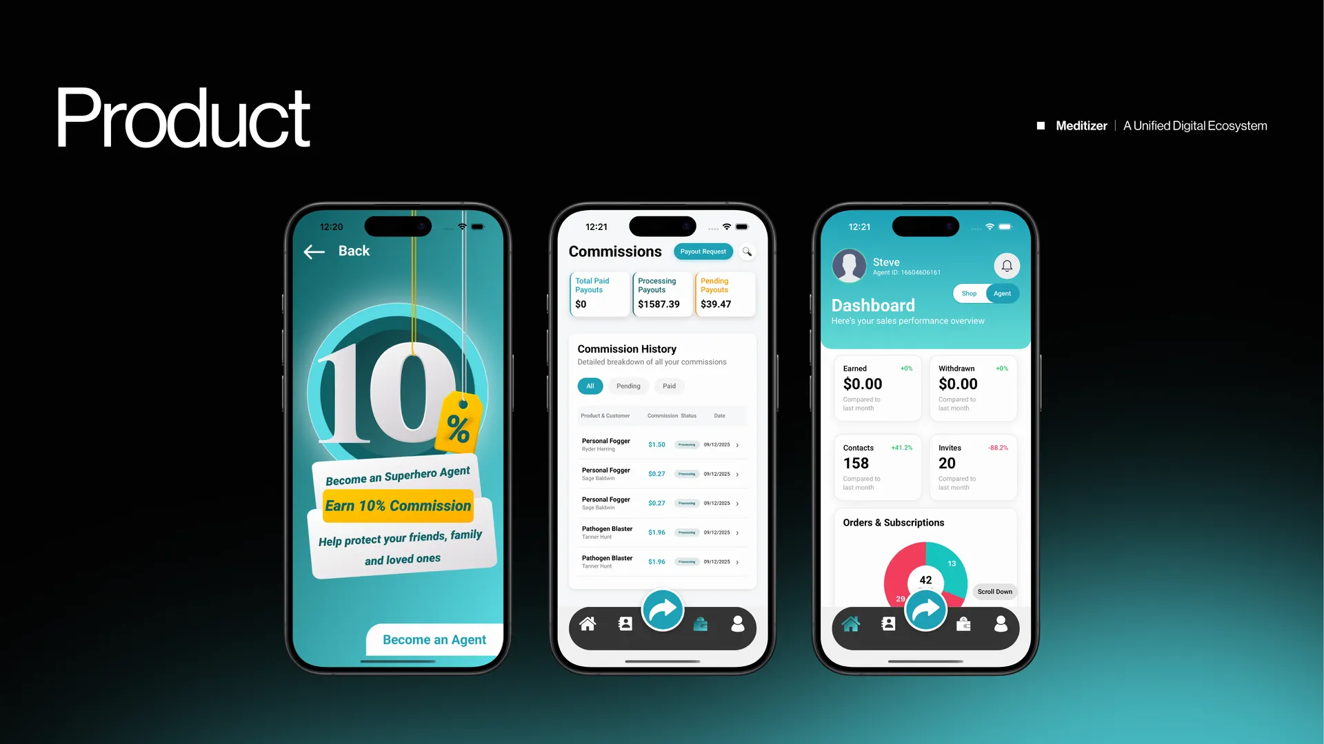 Meditizer — Unified Commerce & Agent Ecosystem — product view 4