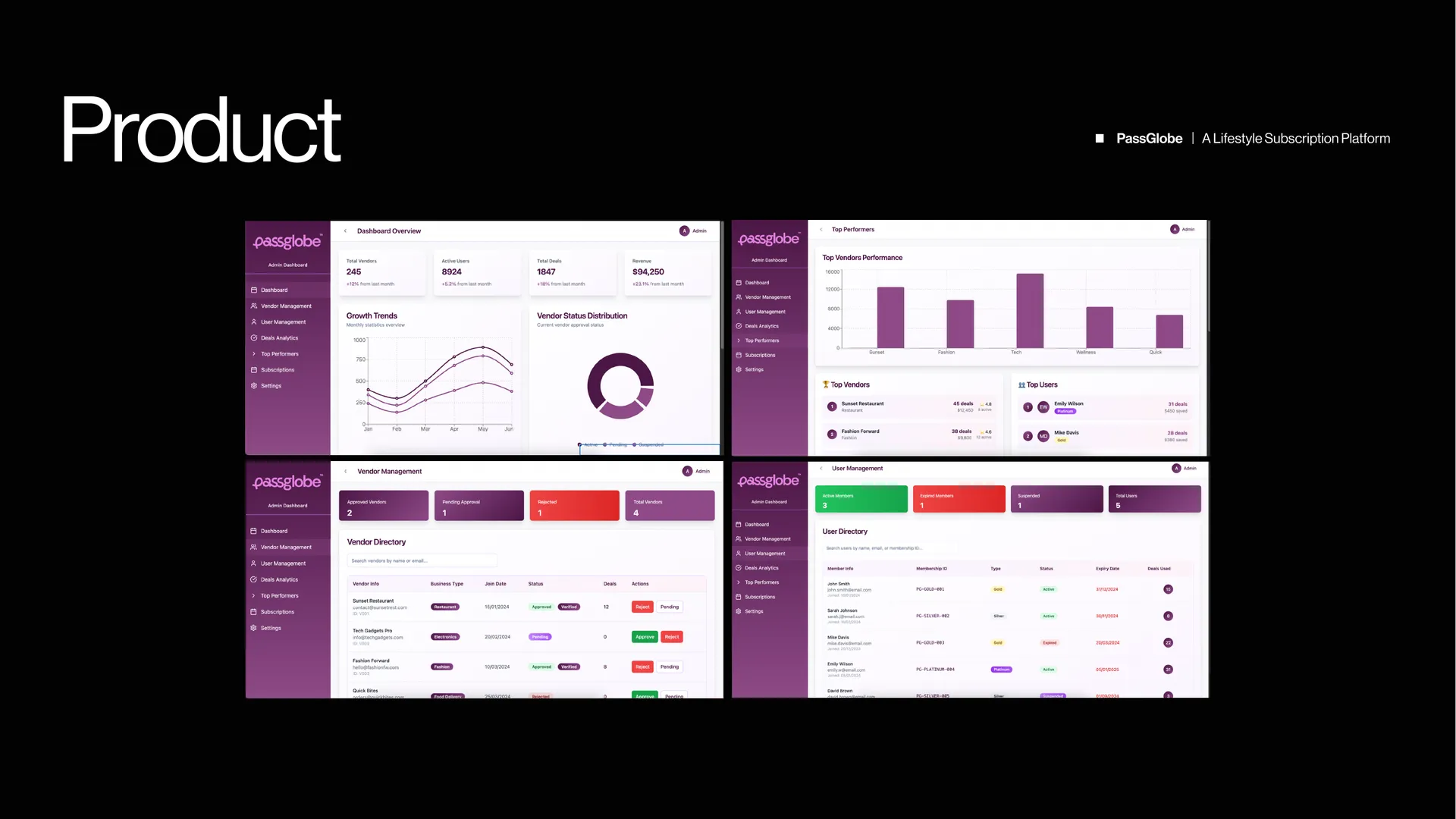 PassGlobe — Lifestyle Subscription Platform — product view 3
